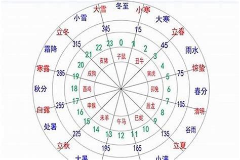 琰五行|琰字的五行属性